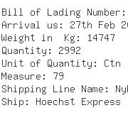 USA Importers of vinyl - Cvs/pharmacy Inc