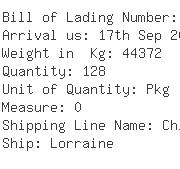 USA Importers of viscose - Kuehne Nagel Inc