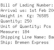 USA Importers of viscose - Lincon Bonded Warehouse