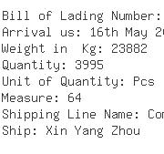 USA Importers of vitamin e - China Container Line Ltd