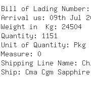 USA Importers of vodka - Panalpina Inc-ocean Freight Div