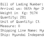 USA Importers of wall clock - Expeditors Intl-dtw