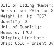 USA Importers of wall clock - Seiyo Shipping Co Ltd