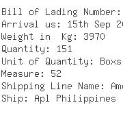 USA Importers of wall lamp - Admiral Overseas Shipping Co Inc