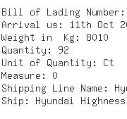 USA Importers of wash machine - Lg Electronics U S A Inc 1000 Syl