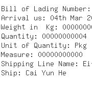 USA Importers of washer plate - Gehl Company Inc