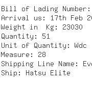 USA Importers of washer - Kuehne Nagel Inc