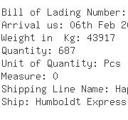 USA Importers of washing dish - Dhl Global Forwarding