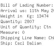 USA Importers of water heater - Ms Elan Watterschneider