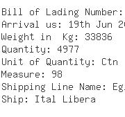 USA Importers of water hose - China Container Line Ltd