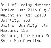 USA Importers of water meter - China Container Line Ltd