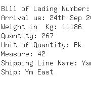 USA Importers of water motor - Kamino International Transport Inc