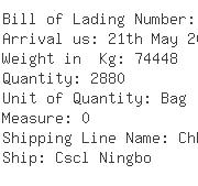 USA Importers of water paper - Ibis Products Ltd