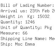 USA Importers of water pump - China Container Line Ltd