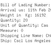 USA Importers of water pump - Eastern Industries 6824 Bay Line