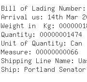 USA Importers of wax candle - Us Pacific Transport Inc