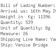 USA Importers of waxes - Mitsui-soko Usa Inc