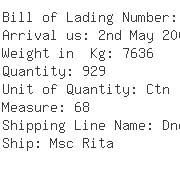 USA Importers of wedge - Onesource Iml