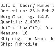 USA Importers of wedge - Universal Form Clamp Co