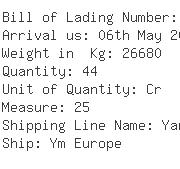 USA Importers of weighing machine - Laufer Customs Clearance