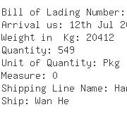 USA Importers of weighing machine - American International Line Inc