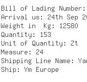 USA Importers of weighing scale - Laufer Group International Ltd