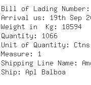 USA Importers of weight - A & g Inc Dba Alstyle Apparel