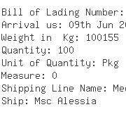 USA Importers of weight - Amalgamet Inc