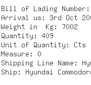 USA Importers of weight - Apl Logistics Hong Kong