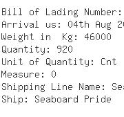 USA Importers of weight - Ara Food Corp