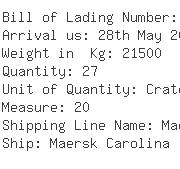USA Importers of weight - Anatolia Tile Inc