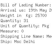 USA Importers of welded pipe - Siata Ds Inc