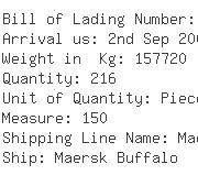 USA Importers of welded steel pipe - Cn Worldwide