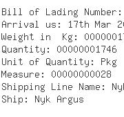 USA Importers of wheat - D & w Millenium Freight Systems Inc