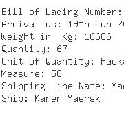 USA Importers of wheel bearing - Topocean Consolidation