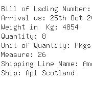 USA Importers of wheel chrome - Synergies Castings Limited