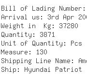 USA Importers of wheel motor - Nmc Logistics International Inc