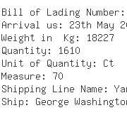 USA Importers of wheel rim - Kuehne  &  Nagel International Ltd