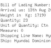 USA Importers of wheel - De Well La Container Shipping