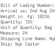 USA Importers of white paper - Nyk Logistics Americas Inc