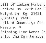 USA Importers of white red - Ctc Logistics Canada Inc