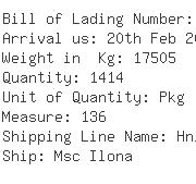 USA Importers of white rose - Ca Feng International Corp