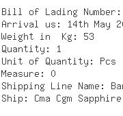 USA Importers of window door - Crp Industries