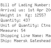 USA Importers of window door - Lg Sourcing Inc