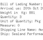 USA Importers of wiper - Wedeco Inc