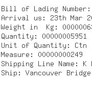 USA Importers of wiper - Nissin International Transport