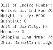 USA Importers of wire copper - Panalpina Inc-ocean Freight Div