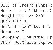 USA Importers of wire copper - Invensys Appliance Controls Lt