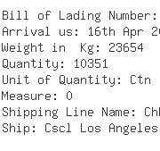 USA Importers of wire hook - Lehigh Group