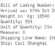 USA Importers of wire nail - Dimerco Express U S A 565